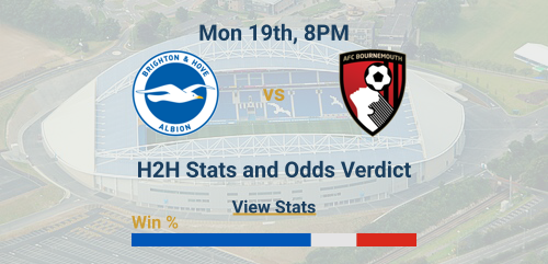 Brighton & Hove Albion vs Bournemouth